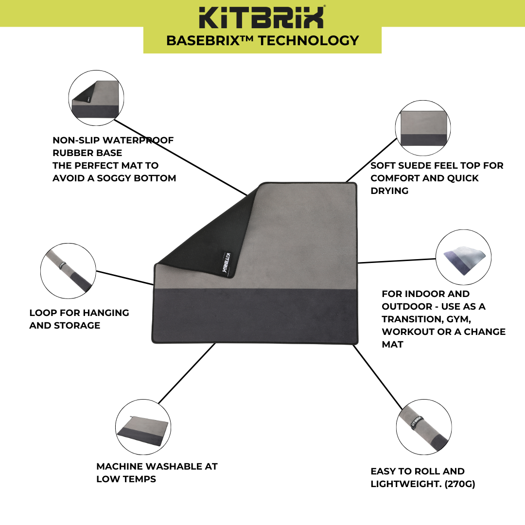 KitBrix gym and outdoor change mat with quick-drying top layer.