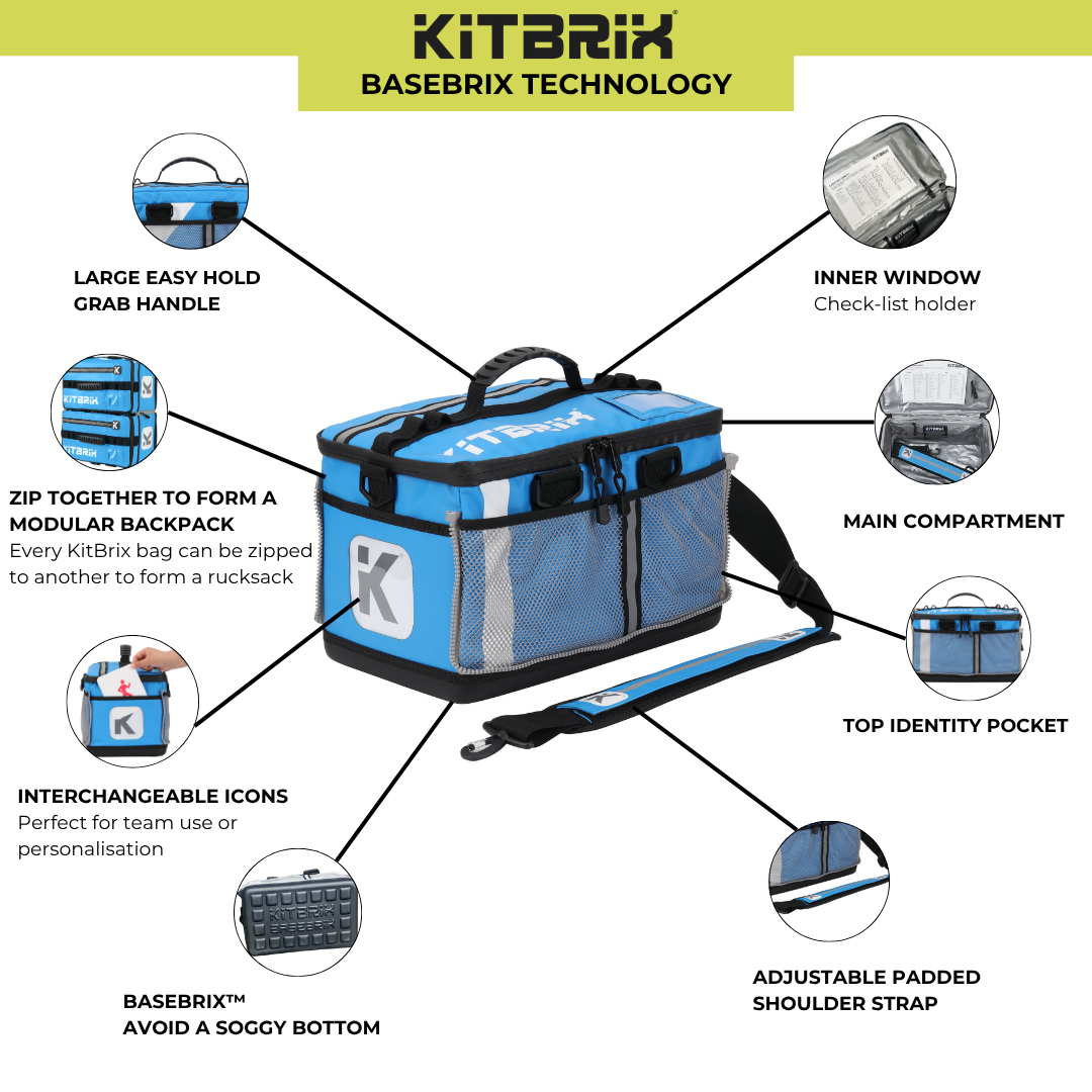 Marketing image of the premium KitBrix Hero Bag with callouts for waterproof BaseBrix™ technology, modular linking system, and high-performance design.