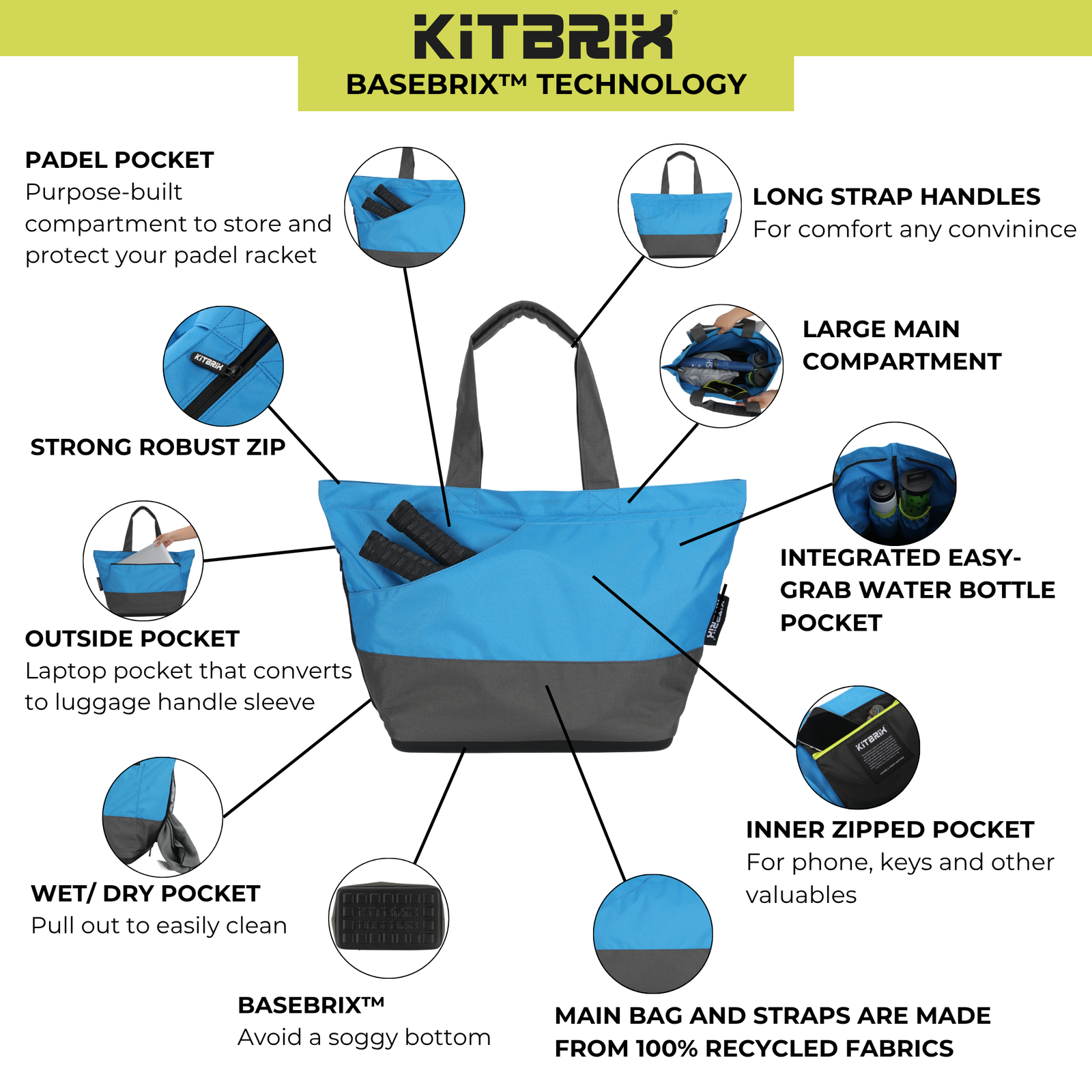 KitBrix ToteRacq padel tote bag with dedicated racket compartment.
