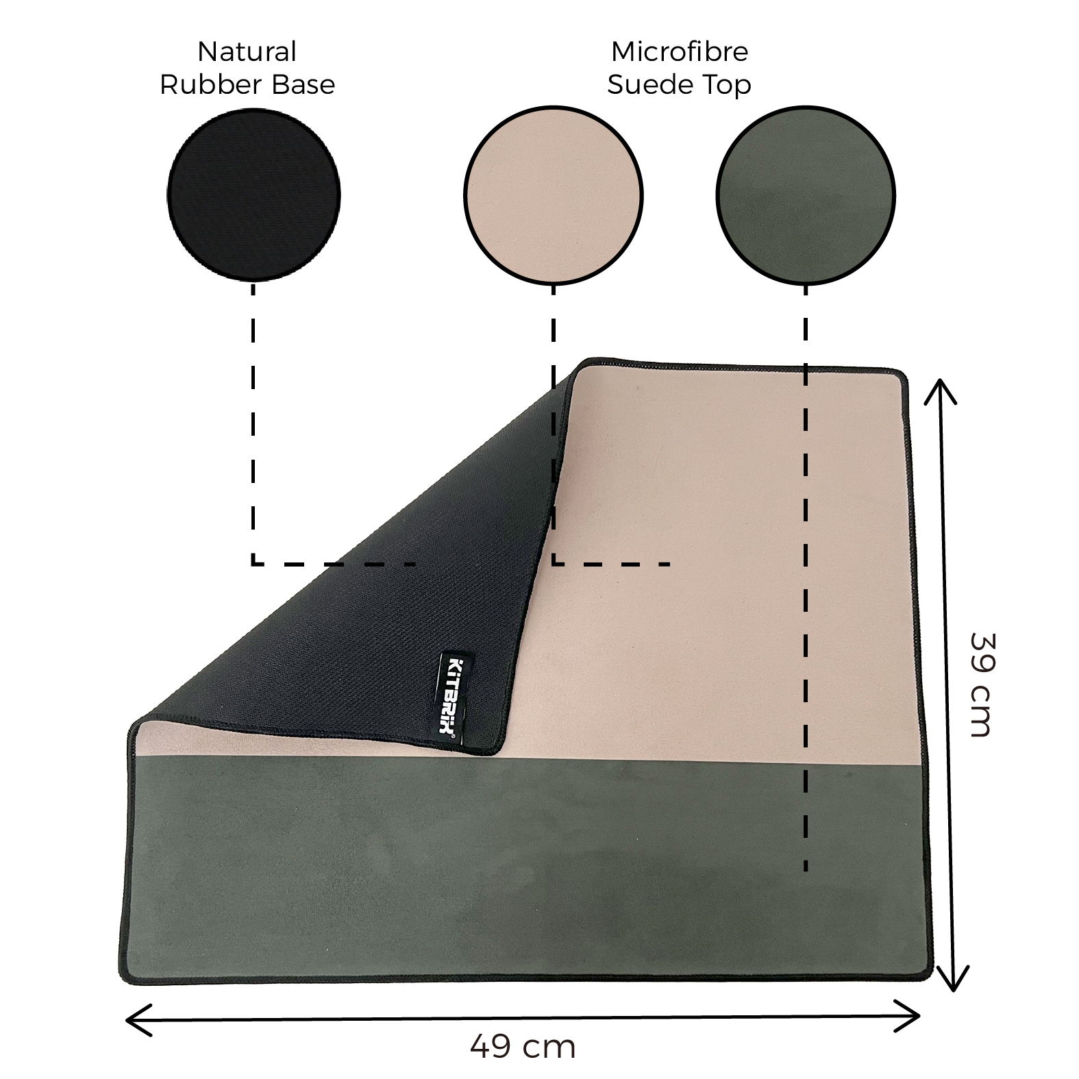 Close-up image of the KitBrix KitMat Sports Change Mat showing durable waterproof material and stitched edges.