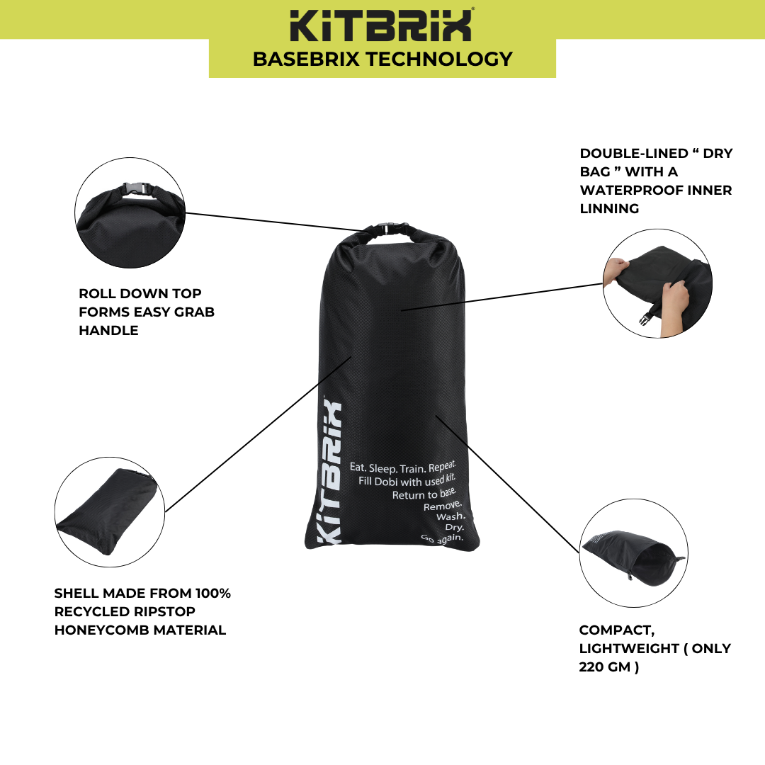 There are some features to introduce the dry bag.