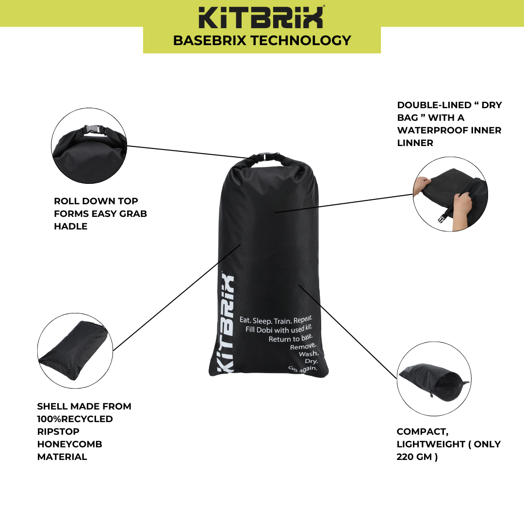 Dobi dry bag wet kit separator in use with muddy trainers and wet kit.