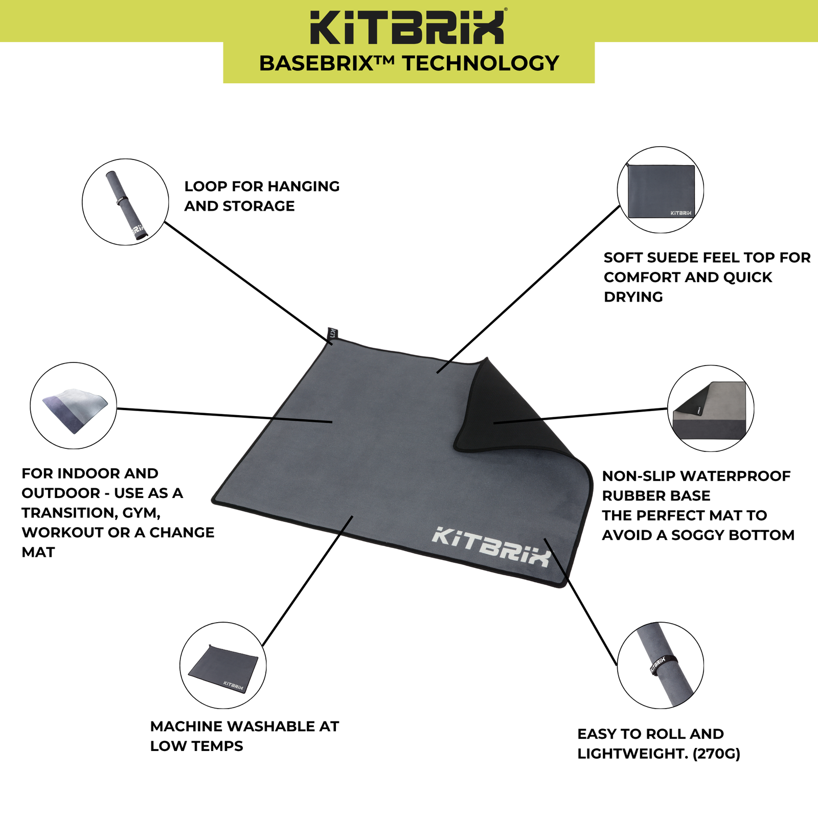 KitBrix gym and outdoor change mat with quick-drying top layer.
