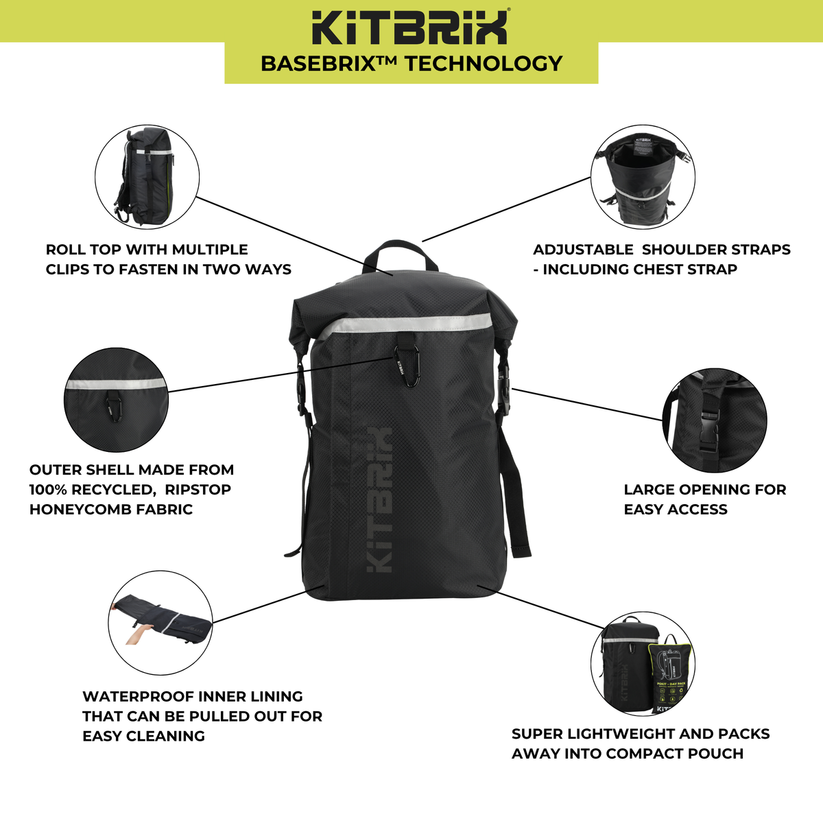 Detail of the water-resistant material used in the KitBrix PoKit Daypack.