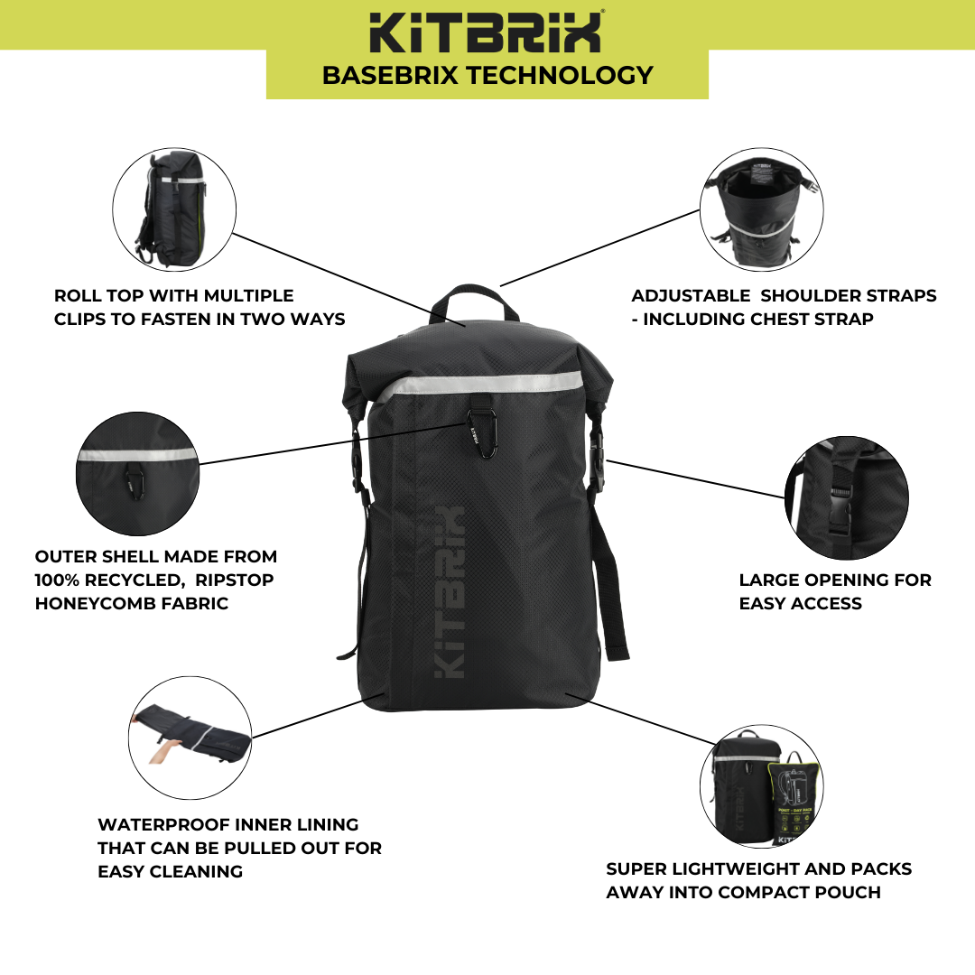 There are some features to introduce the backpack.