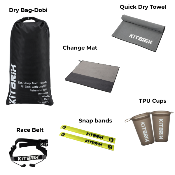 Running Bundle